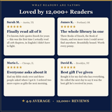 Loved by 12,000+ readers — five-star reviews for The Complete Books of Enoch.