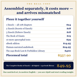 The real cost: assembled separately — the 14 texts plus the 242-Book Lost & Forbidden Library run about $557.90; the complete set is $49.95, saving you $508.